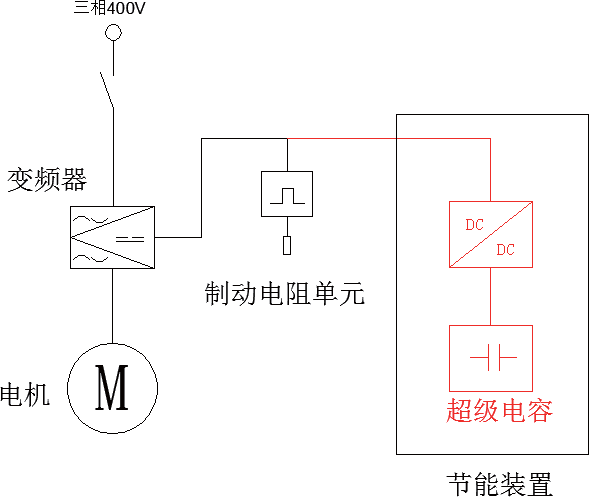 祝贺析勤电子成为稳利达上海区域代理商